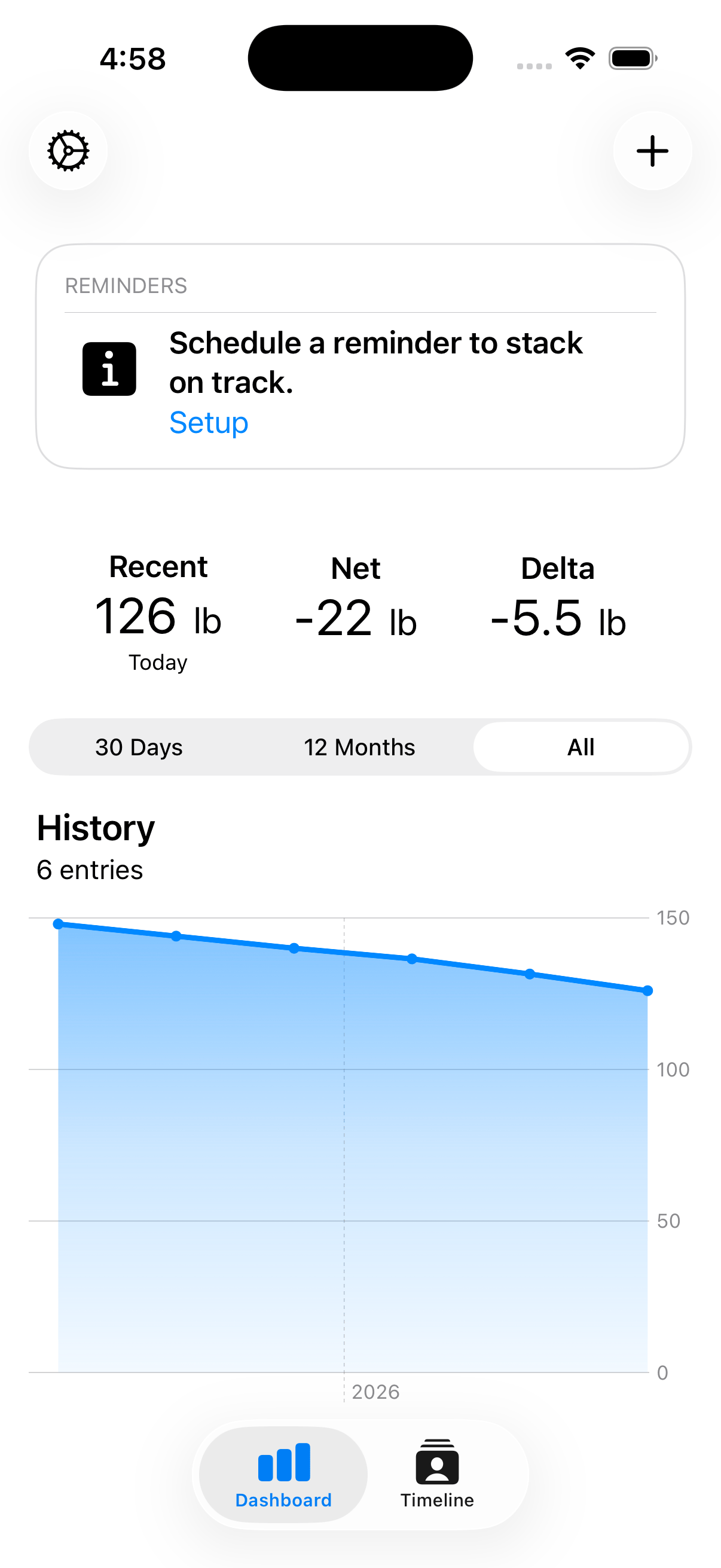fitstitch weight tracking dashboard